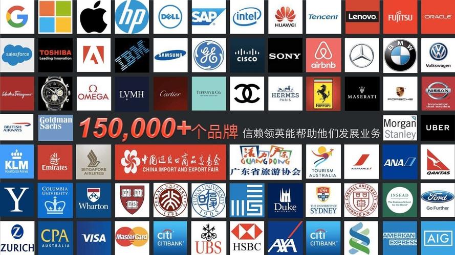 linkedin中国推出第一个广告产品